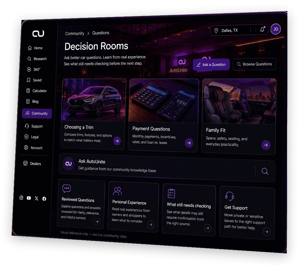 Community preview on AutoUnite